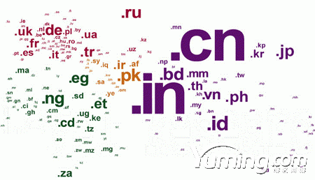 威瑞信進(jìn)行公布2018第二季度域名行業(yè)簡(jiǎn)報(bào)