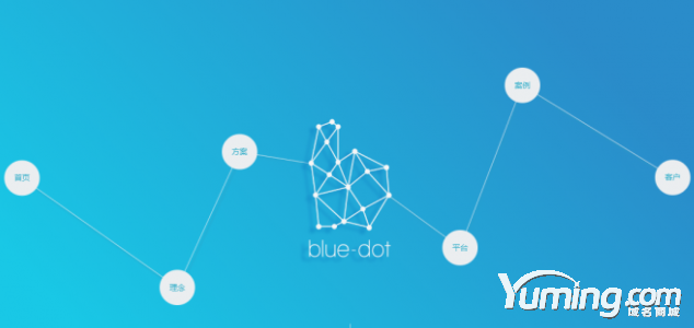 終端英文域名bluedot.com以23萬元易主！