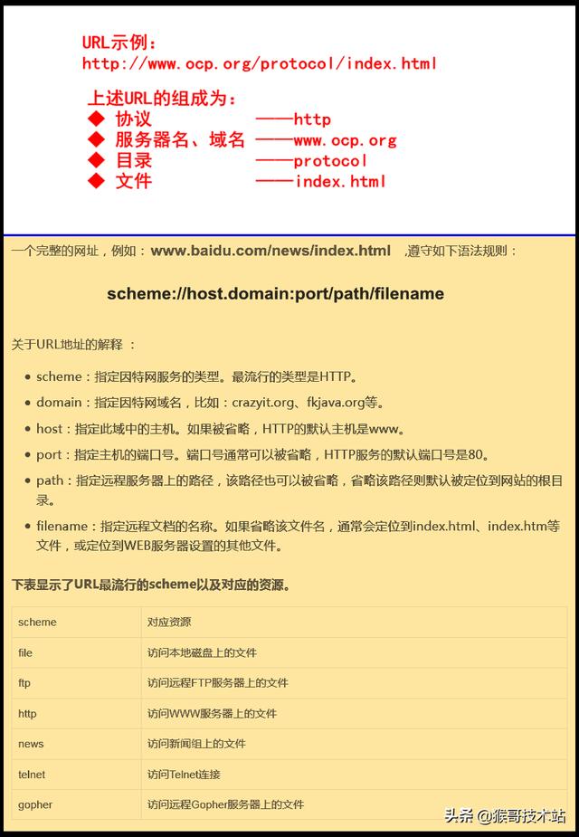 1572492519994556.jpeg af9ac5886152cc60521aaa53952a1ab0.jpeg