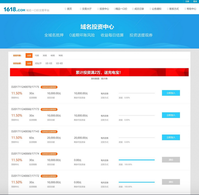 從“1618網站重開一周”，談域名投資該規避的幾點風險