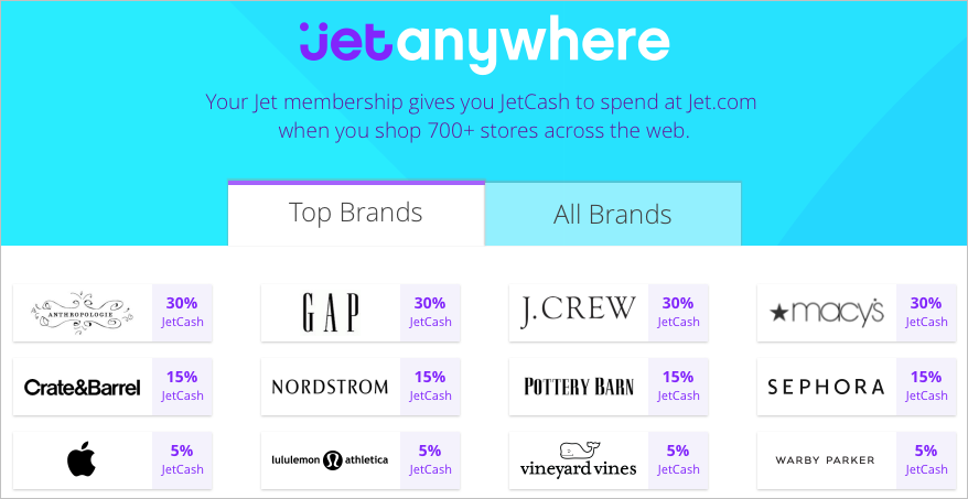 1590459885882326.png Jet-Anywhere-JetCash.png