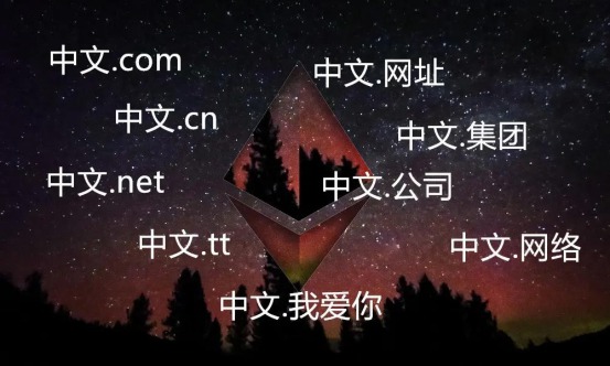1665651269969280.jpg 為什么我勸你不要投資中文域名452.jpg