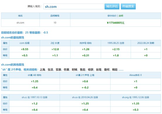 1671766417208882.jpg 域名證書是什么381.jpg