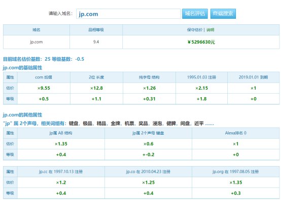 1671766544349857.jpg 域名證書是什么908.jpg