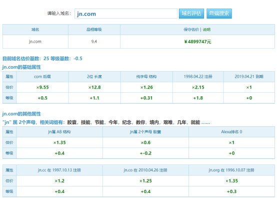 1671766581507787.jpg 域名證書是什么1118.jpg