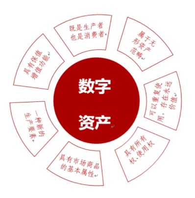 域名競價拍賣：搶奪數字時代的寶藏