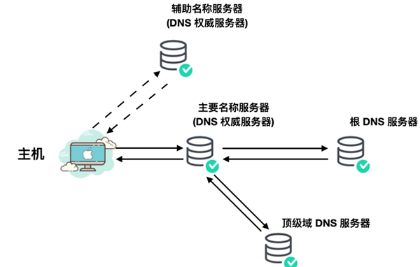 圖片2.png