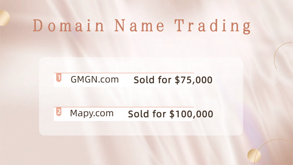 優質域名成交再創高峰，單詞Mapy.com以10萬美元成交！