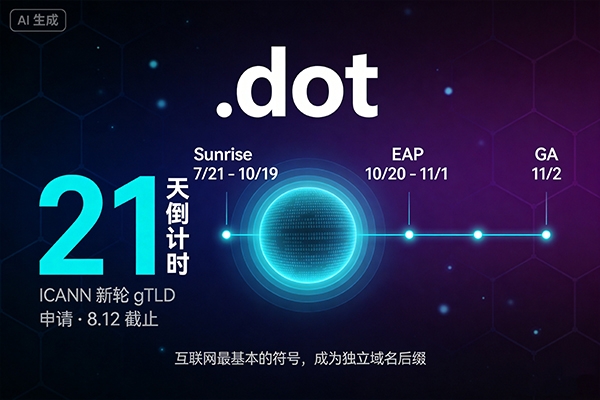 兩個(gè)時(shí)間窗口正在同時(shí)打開(kāi)——.dot Sunrise 啟動(dòng)與 ICANN 新輪21天倒計(jì)時(shí)