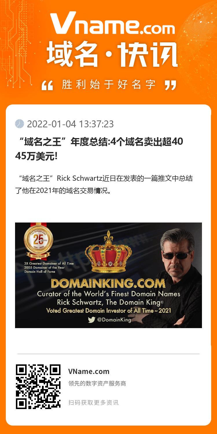 “域名之王”年度總結:4個域名賣出超4045萬美元!