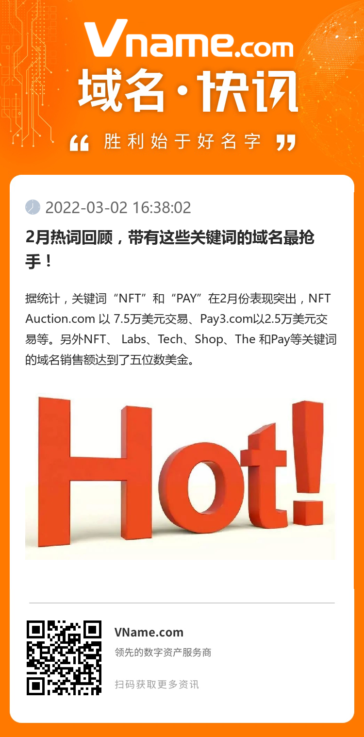 2月熱詞回顧，帶有這些關鍵詞的域名最搶手！