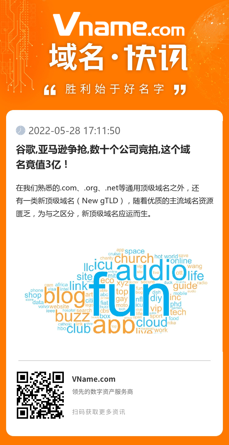 谷歌,亞馬遜爭搶,數十個公司競拍,這個域名竟值3億！