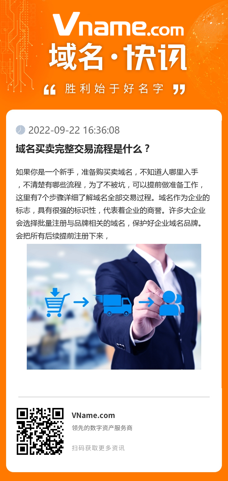 域名買賣完整交易流程是什么？