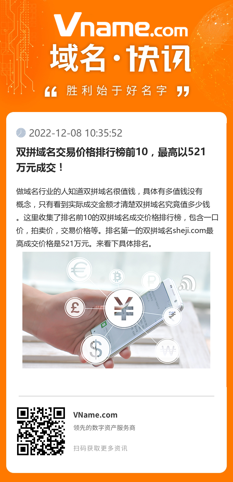 雙拼域名交易價格排行榜前10，最高以521萬元成交！
