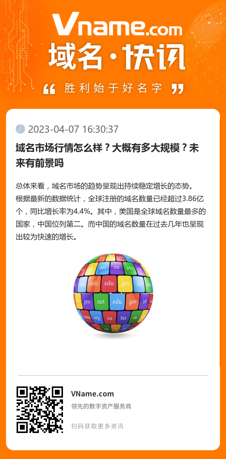 域名市場行情怎么樣？大概有多大規模？未來有前景嗎
