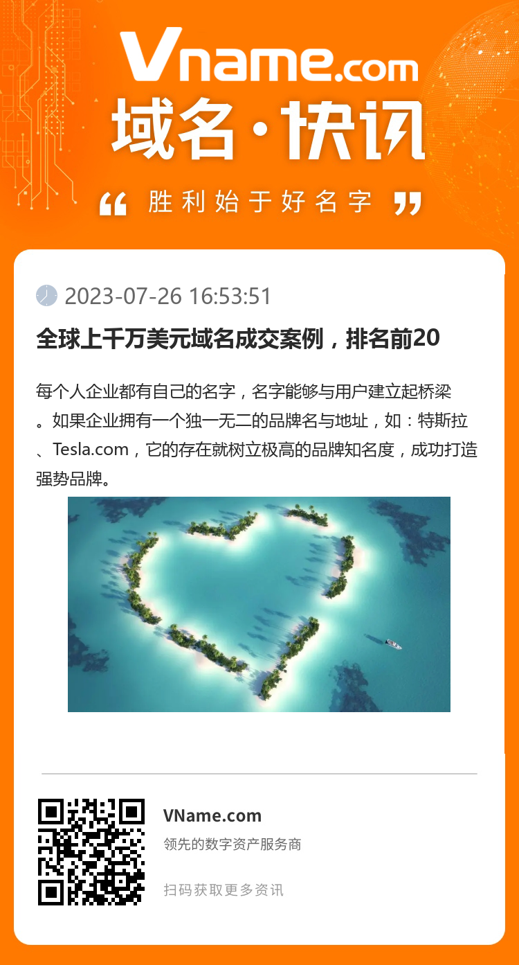 全球上千萬美元域名成交案例，排名前20