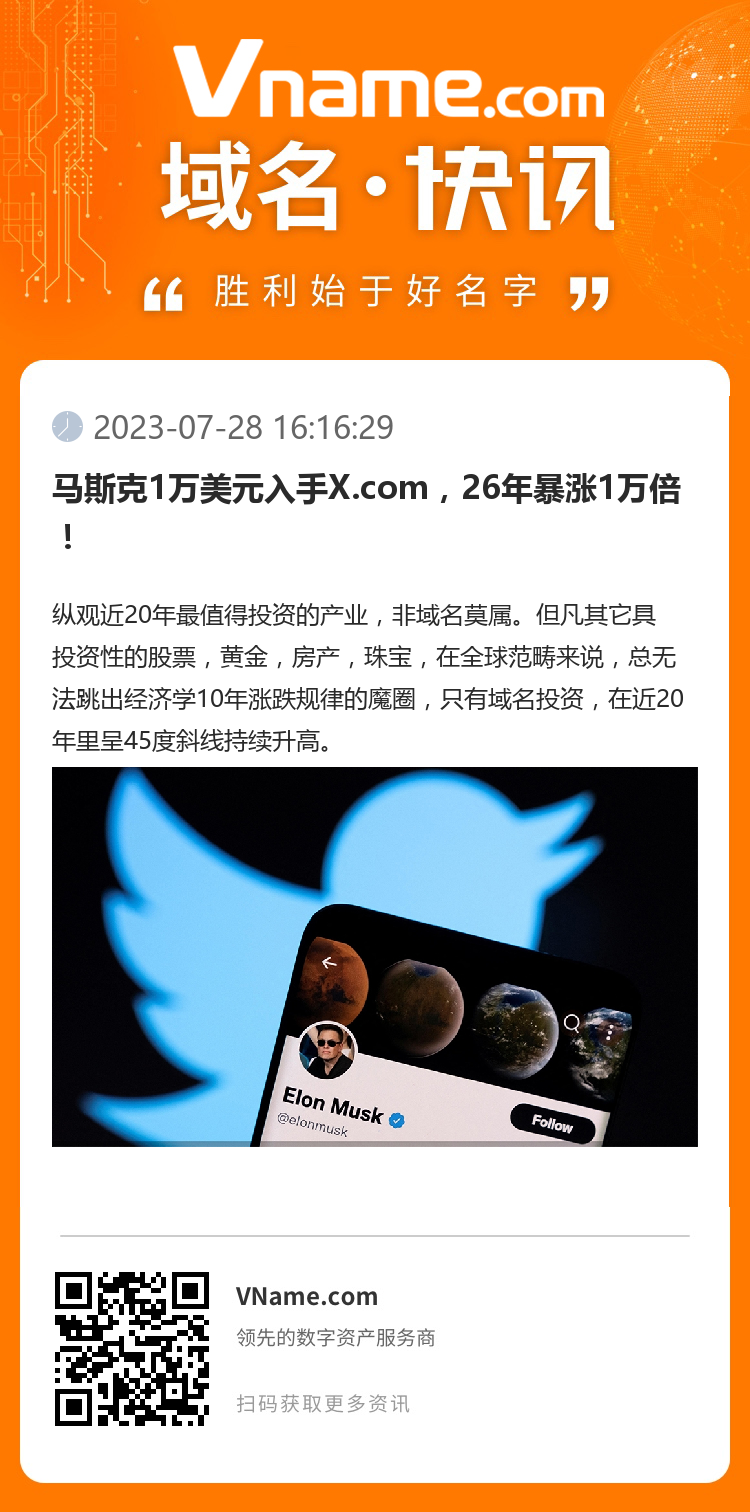 馬斯克1萬美元入手X.com，26年暴漲1萬倍！