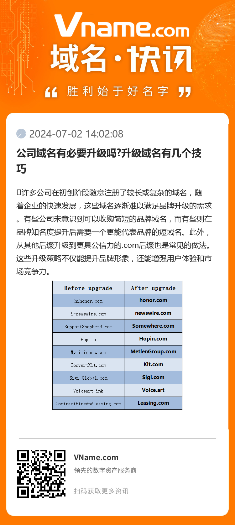 公司域名有必要升級嗎?升級域名有幾個技巧