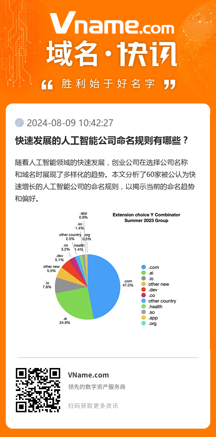 快速發展的人工智能公司命名規則有哪些？