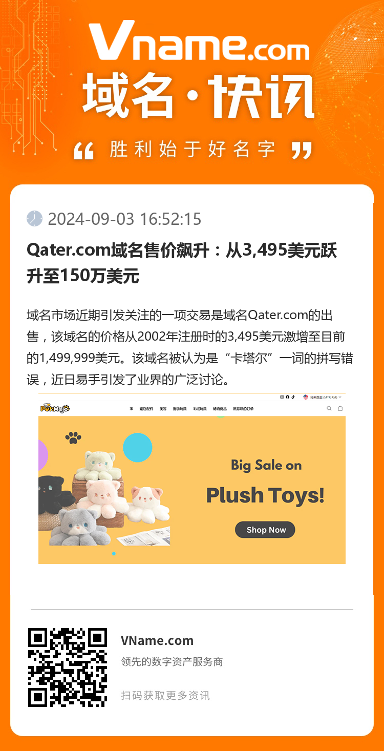 Qater.com域名售價(jià)飆升：從3,495美元躍升至150萬美元