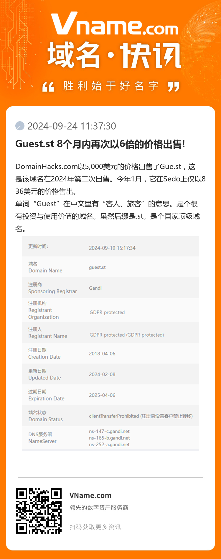 Guest.st 8個月內(nèi)再次以6倍的價格出售!