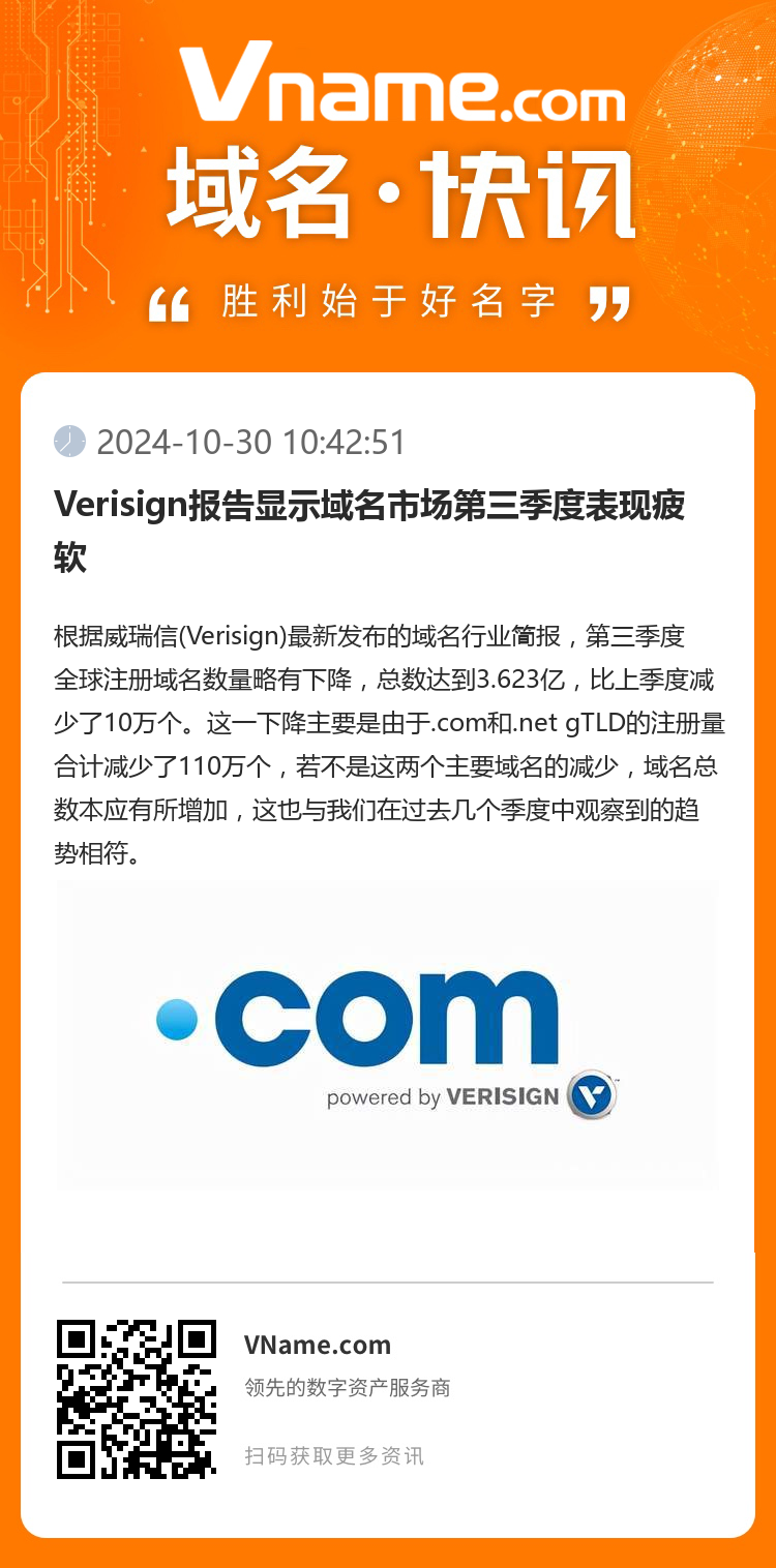 Verisign報(bào)告顯示域名市場第三季度表現(xiàn)疲軟