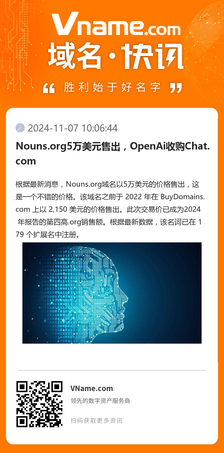 Nouns.org5萬(wàn)美元售出，OpenAi收購(gòu)Chat.com