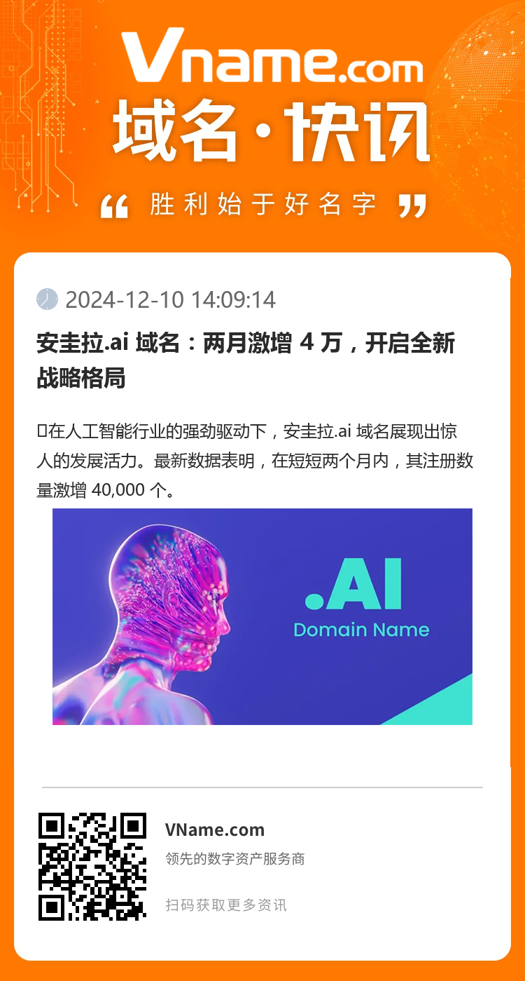 安圭拉.ai 域名：兩月激增 4 萬，開啟全新戰(zhàn)略格局