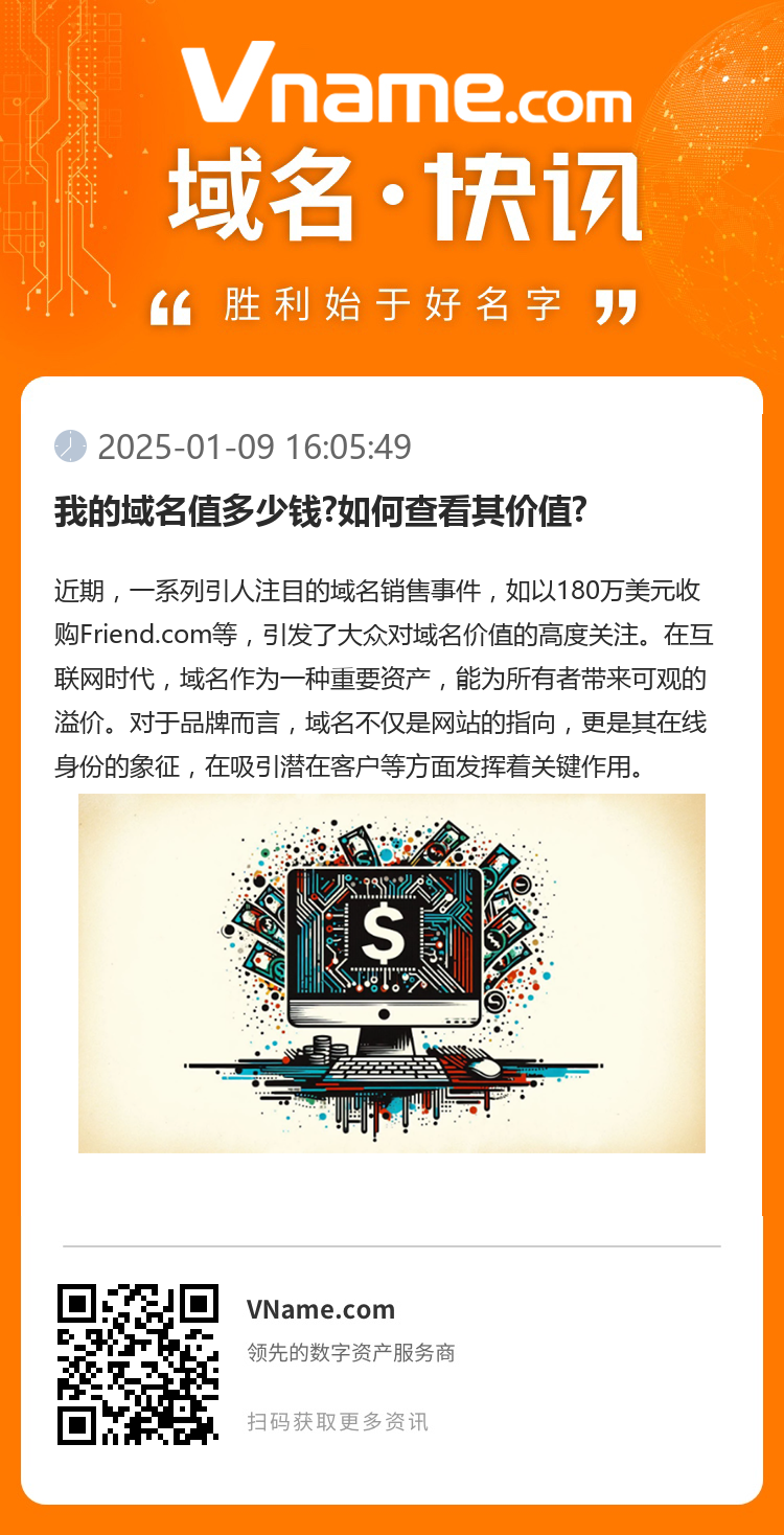 我的域名值多少錢?如何查看其價值?