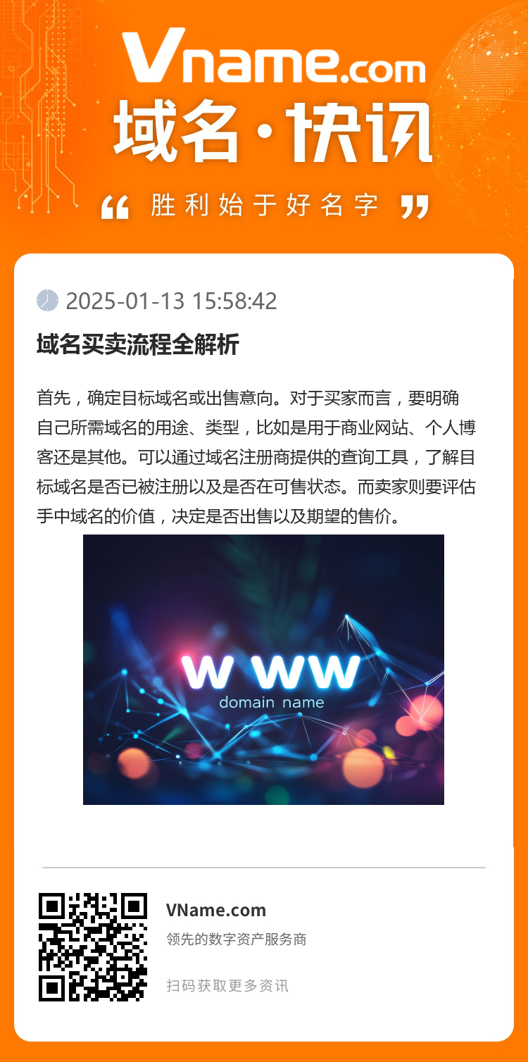 域名買(mǎi)賣(mài)流程全解析