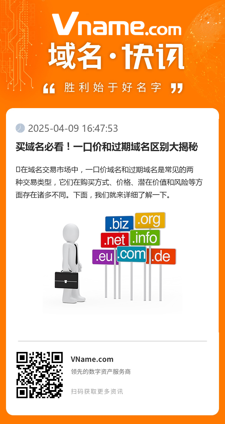 買域名必看！一口價和過期域名區別大揭秘
