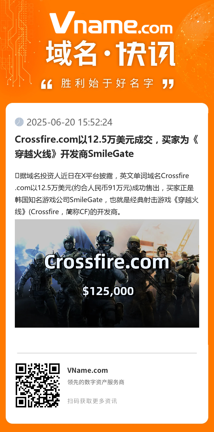Crossfire.com以12.5萬美元成交，買家為《穿越火線》開發商SmileGate