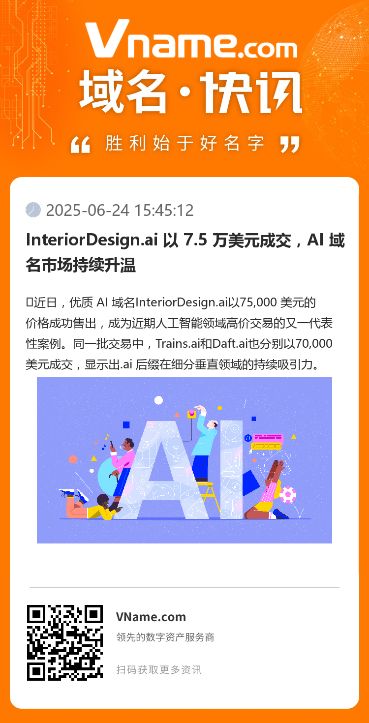 InteriorDesign.ai 以 7.5 萬美元成交，AI 域名市場持續升溫