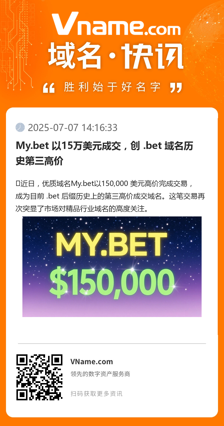 My.bet 以15萬美元成交，創(chuàng) .bet 域名歷史第三高價