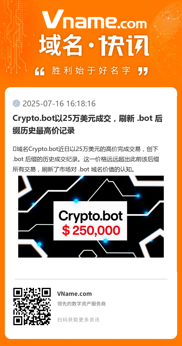 Crypto.bot以25萬美元成交，刷新 .bot 后綴歷史最高價記錄