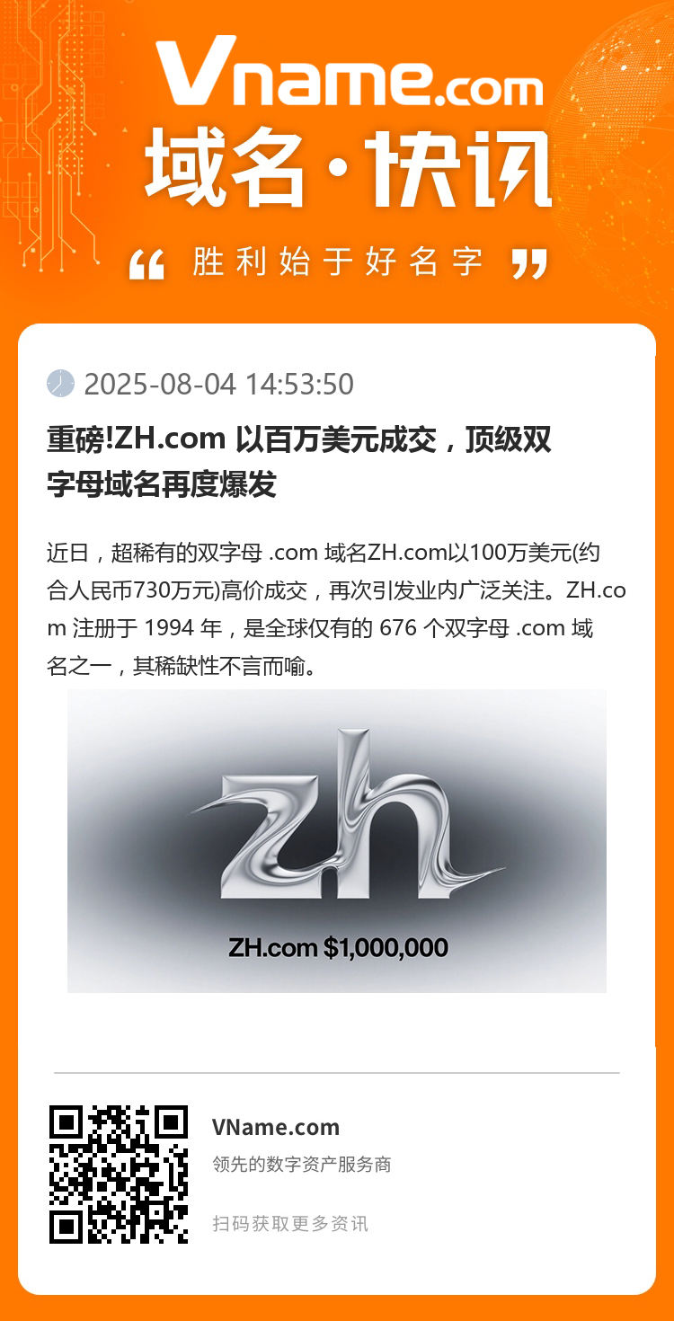 重磅!ZH.com 以百萬美元成交，頂級雙字母域名再度爆發