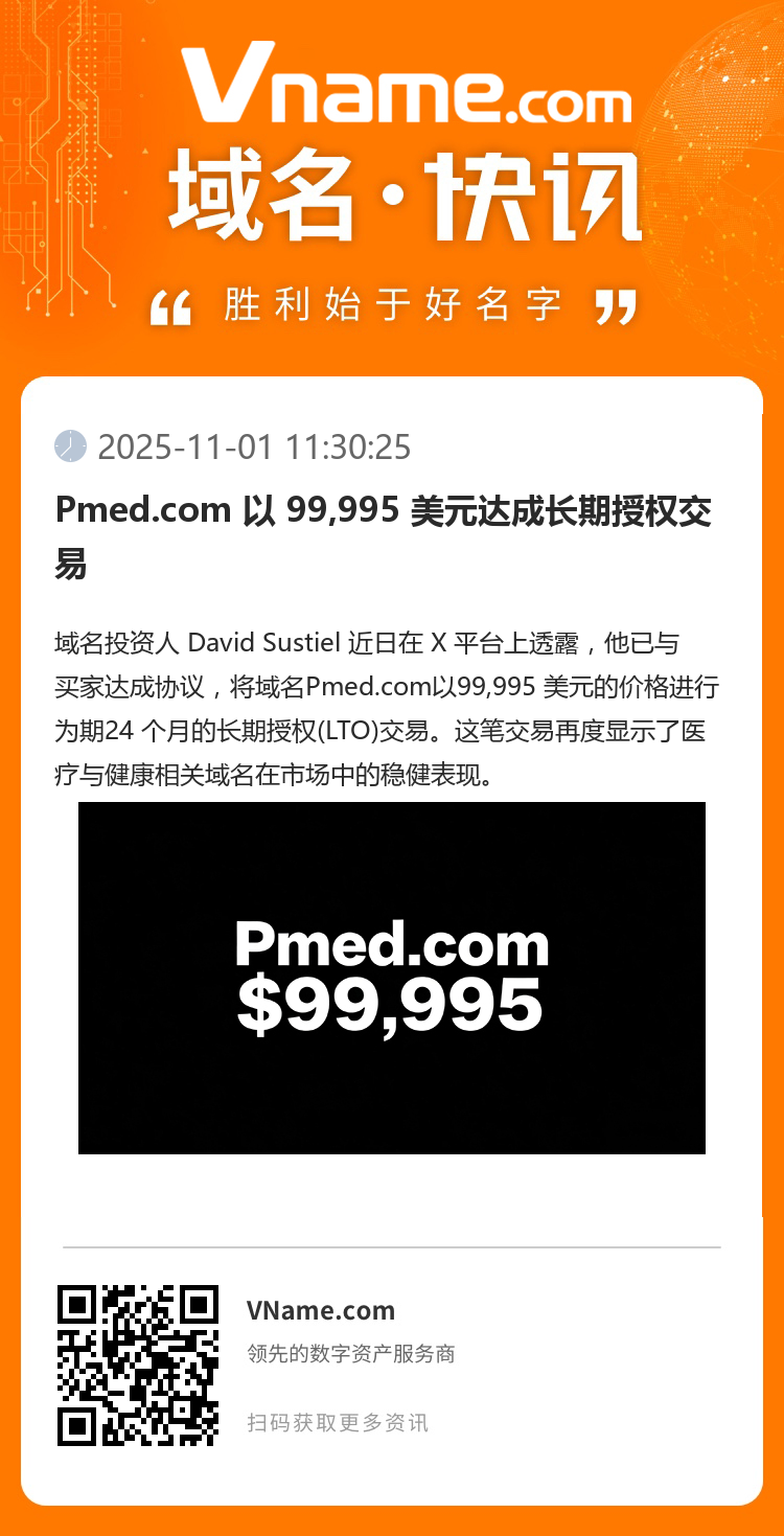 Pmed.com 以 99,995 美元達成長期授權交易