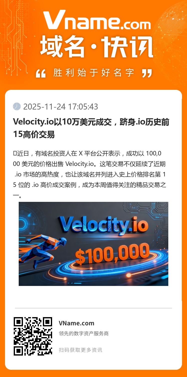 Velocity.io以10萬美元成交，躋身.io歷史前15高價交易