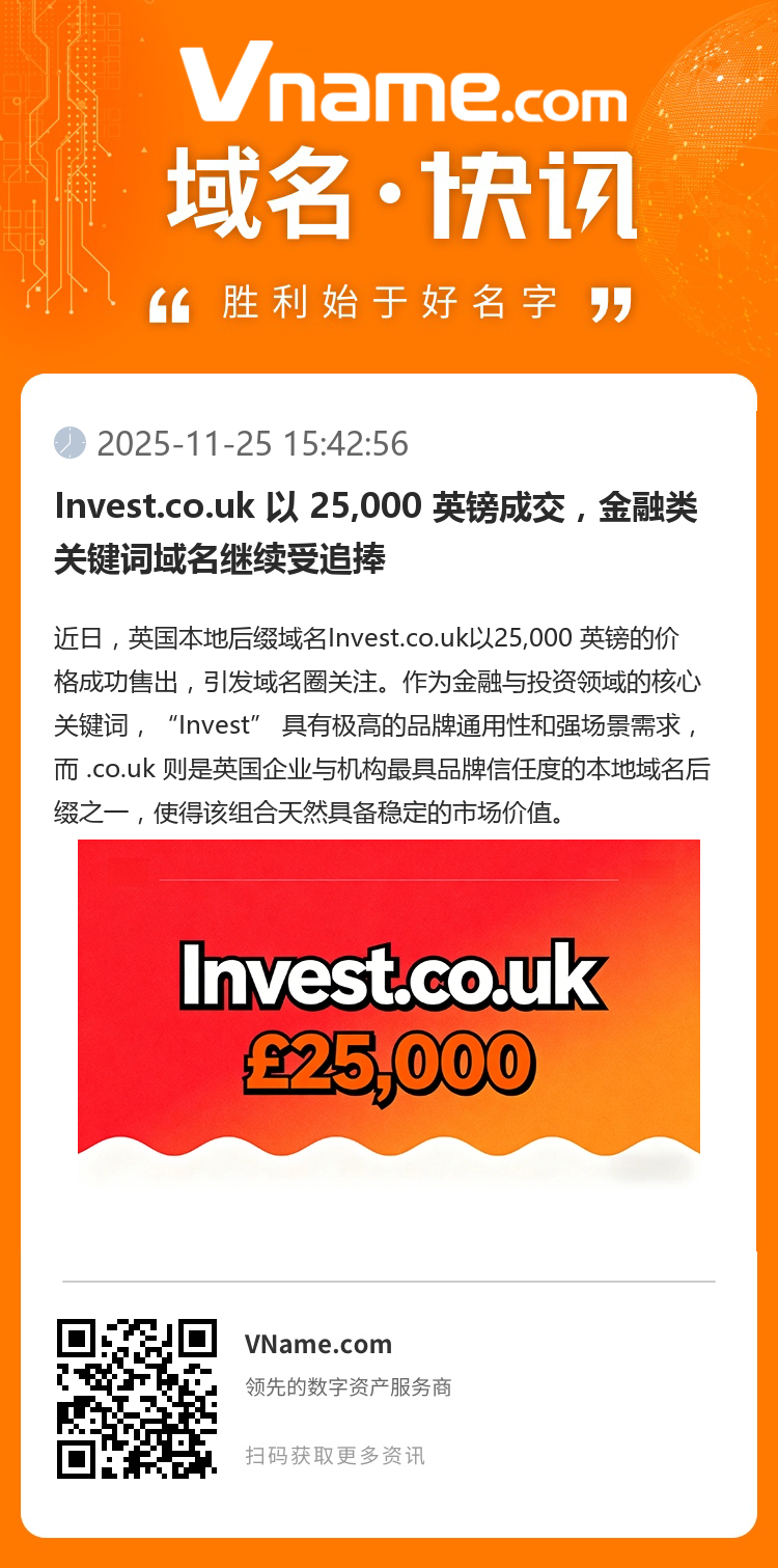 Invest.co.uk 以 25,000 英鎊成交，金融類關鍵詞域名繼續受追捧