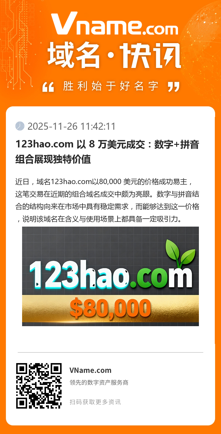 123hao.com 以 8 萬美元成交：數(shù)字+拼音組合展現(xiàn)獨特價值