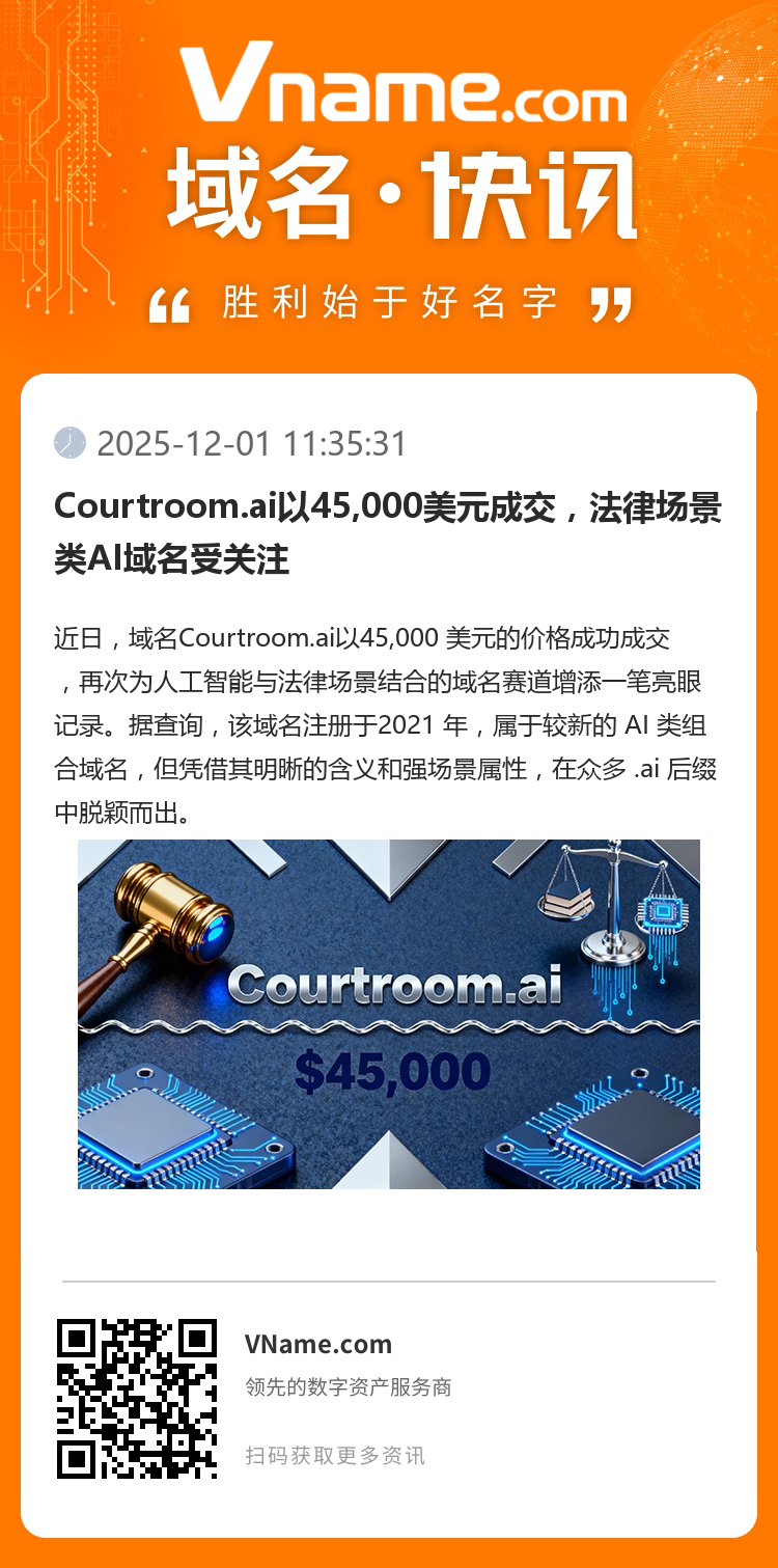 Courtroom.ai以45,000美元成交，法律場景類AI域名受關注
