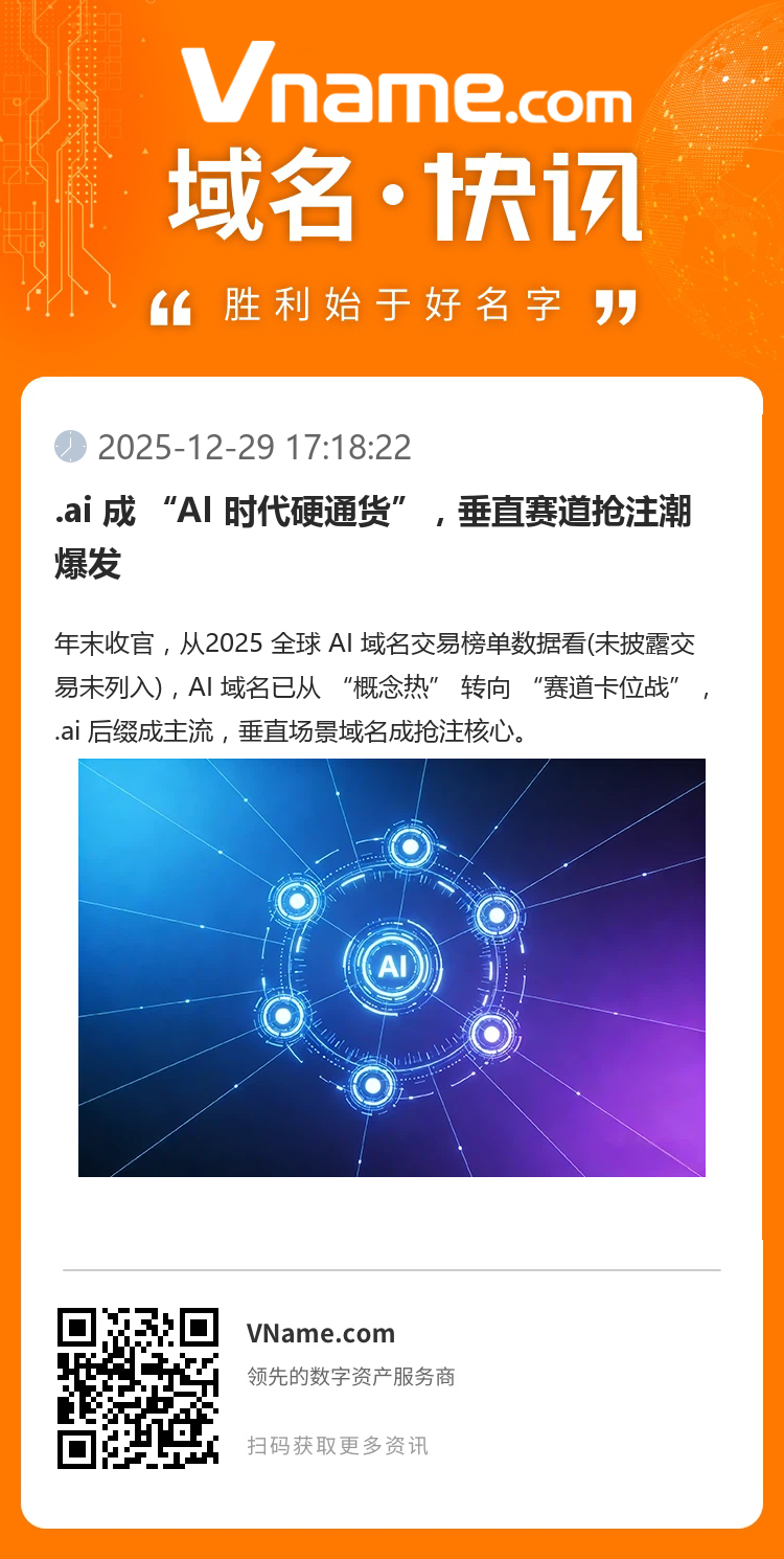 .ai 成 “AI 時代硬通貨”，垂直賽道搶注潮爆發(fā)