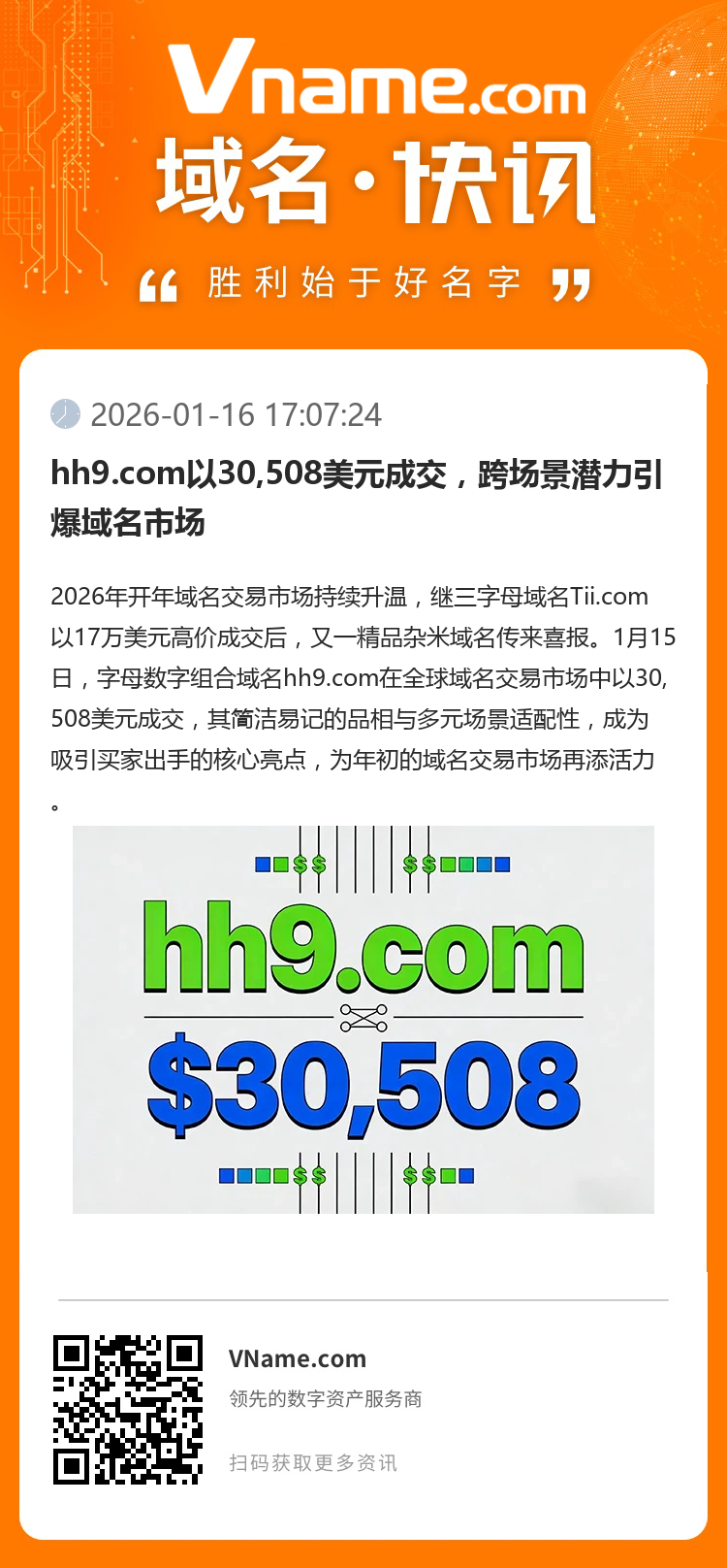 hh9.com以30,508美元成交，跨場景潛力引爆域名市場