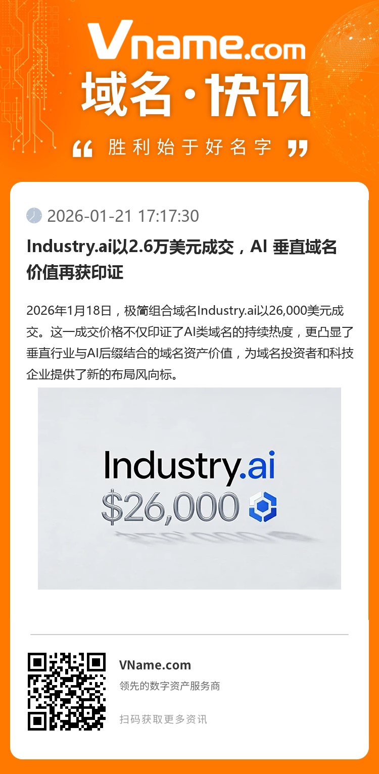 Industry.ai以2.6萬(wàn)美元成交，AI 垂直域名價(jià)值再獲印證