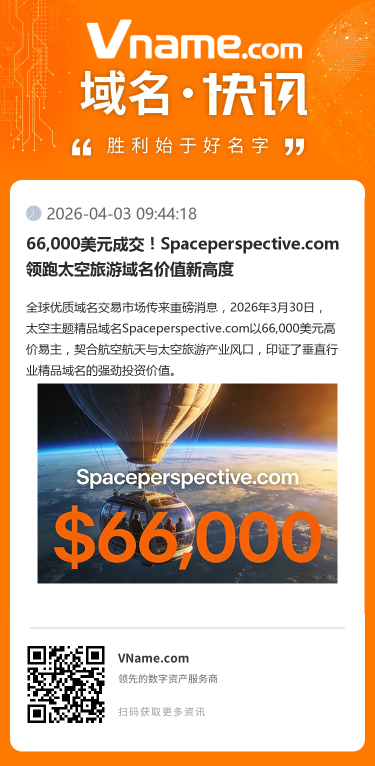66,000美元成交！Spaceperspective.com領(lǐng)跑太空旅游域名價值新高度