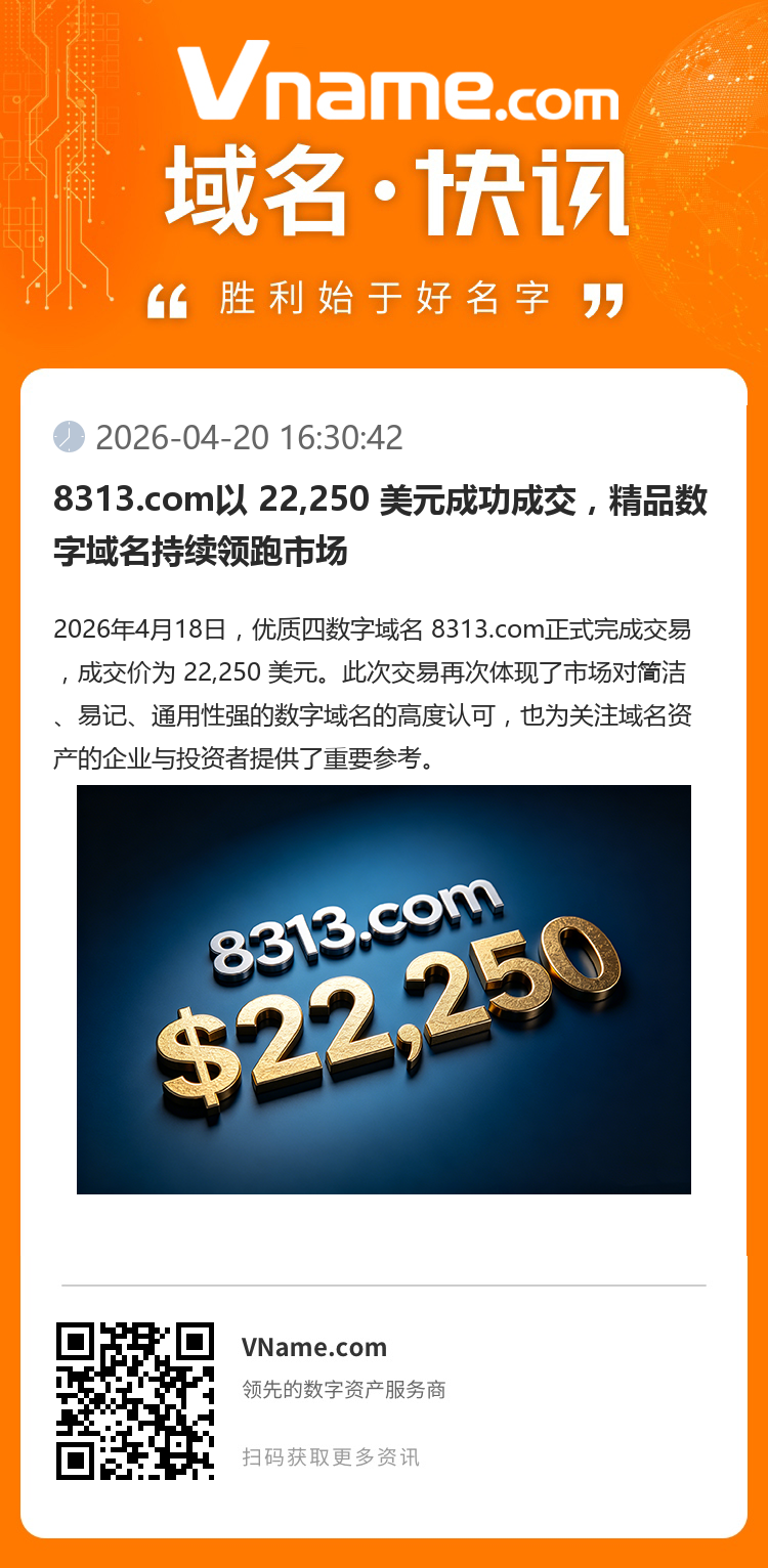 8313.com以 22,250 美元成功成交，精品數(shù)字域名持續(xù)領跑市場