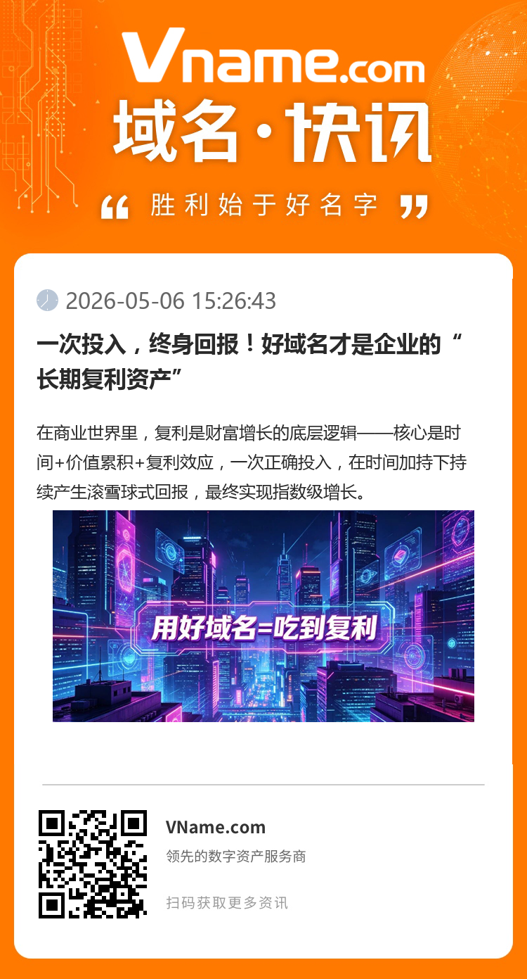 一次投入，終身回報！好域名才是企業的“長期復利資產”