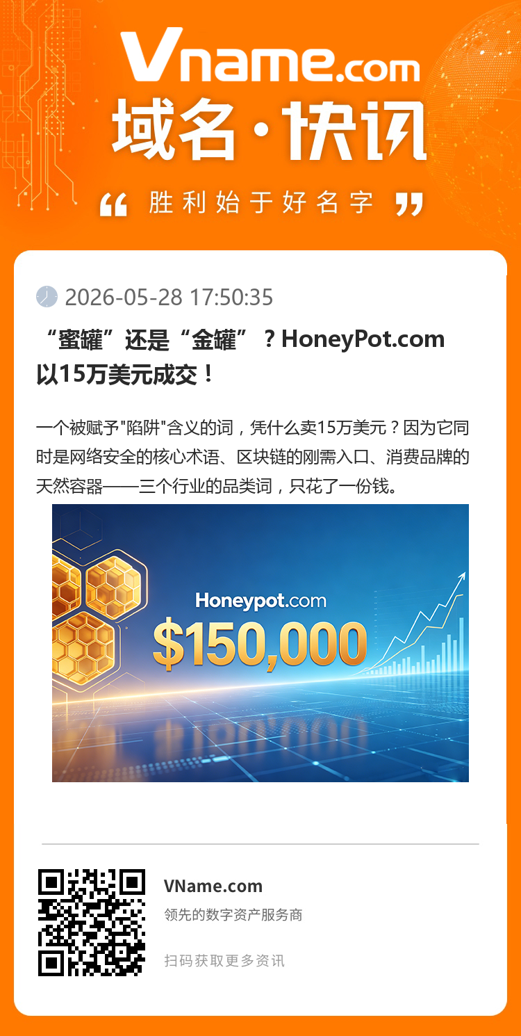 “蜜罐”還是“金罐”？HoneyPot.com 以15萬美元成交！