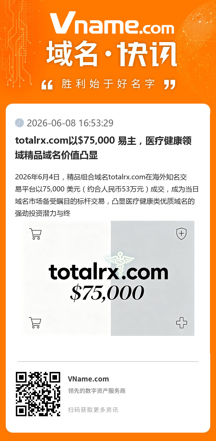 totalrx.com以$75,000 易主，醫(yī)療健康領(lǐng)域精品域名價(jià)值凸顯