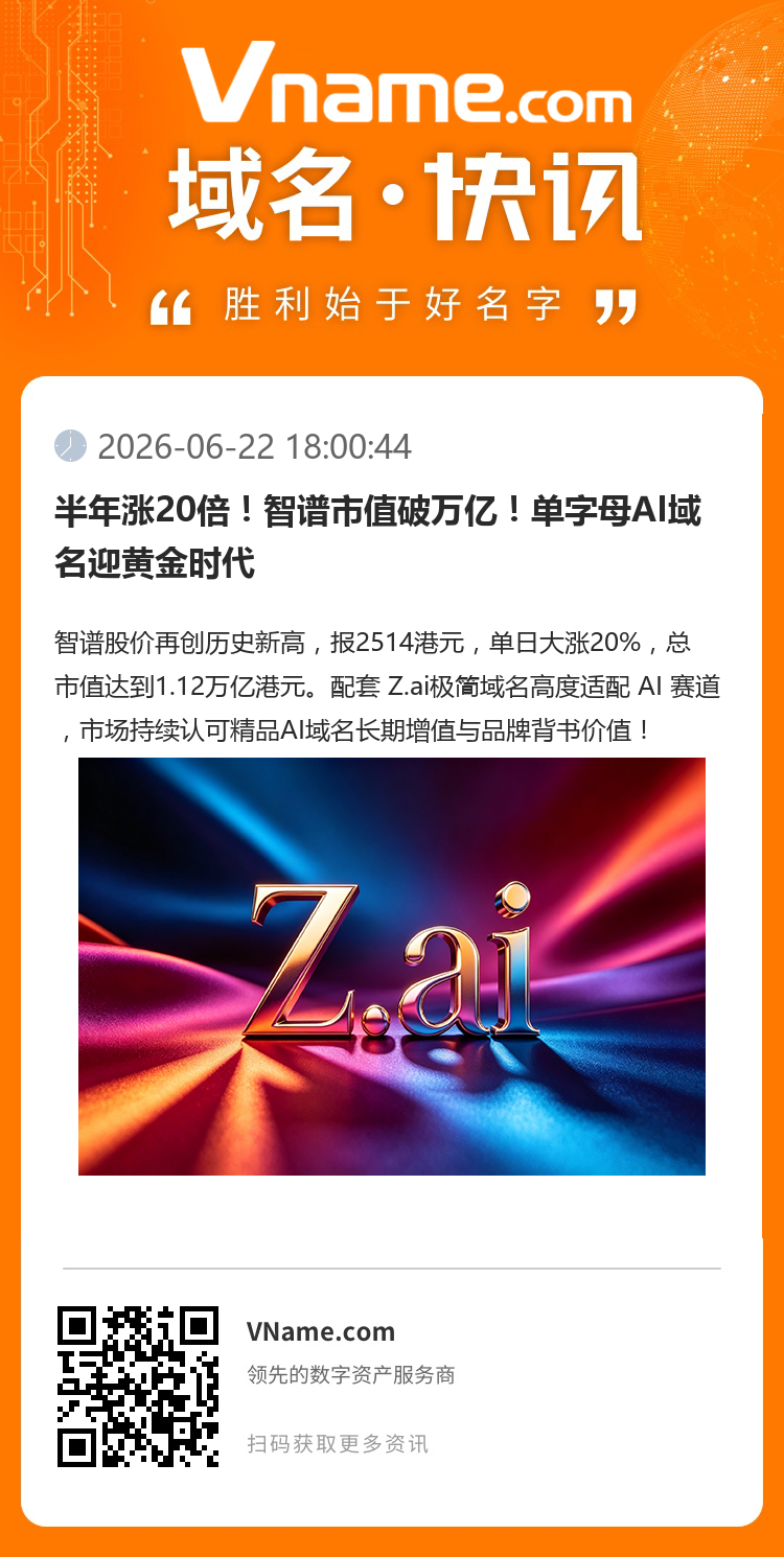 半年漲20倍！智譜市值破萬億！單字母AI域名迎黃金時代